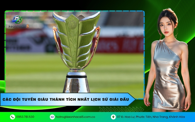Các đội tuyển giàu thành tích nhất lịch sử giải đấu