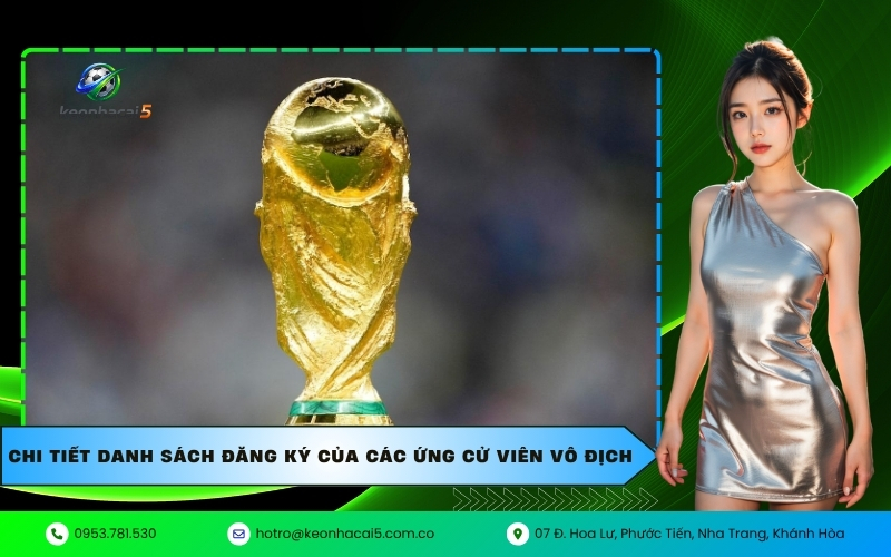 Chi tiết danh sách đăng ký của các ứng cử viên vô địch