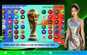 Danh sách lực lượng 48 đội dự World Cup 2026